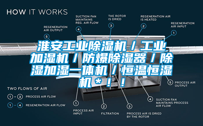 淮安工业除湿机／工业加湿机／防爆除湿器／除湿加湿一体机／恒温恒湿机＊！！