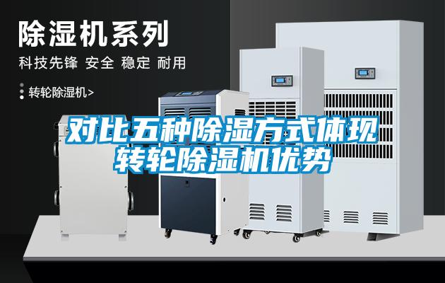 对比五种除湿方式体现转轮除湿机优势