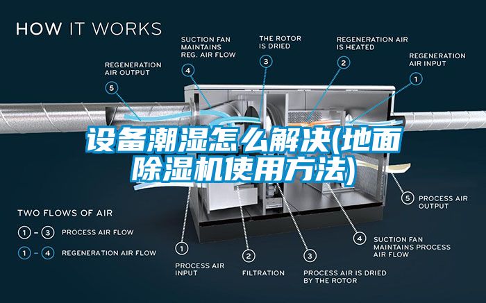 设备潮湿怎么解决(地面除湿机使用方法)