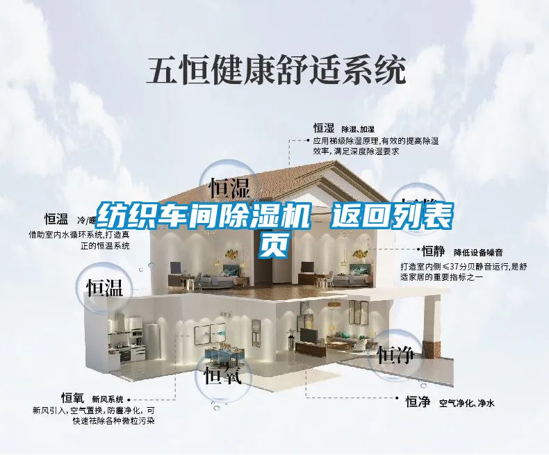 纺织车间除湿机 返回列表页