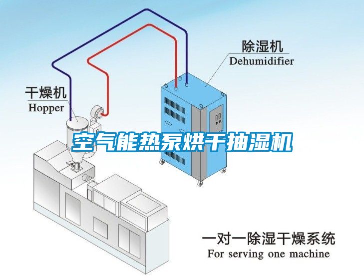 空气能热泵烘干抽湿机