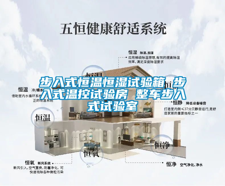 步入式恒温恒湿试验箱 步入式温控试验房 整车步入式试验室