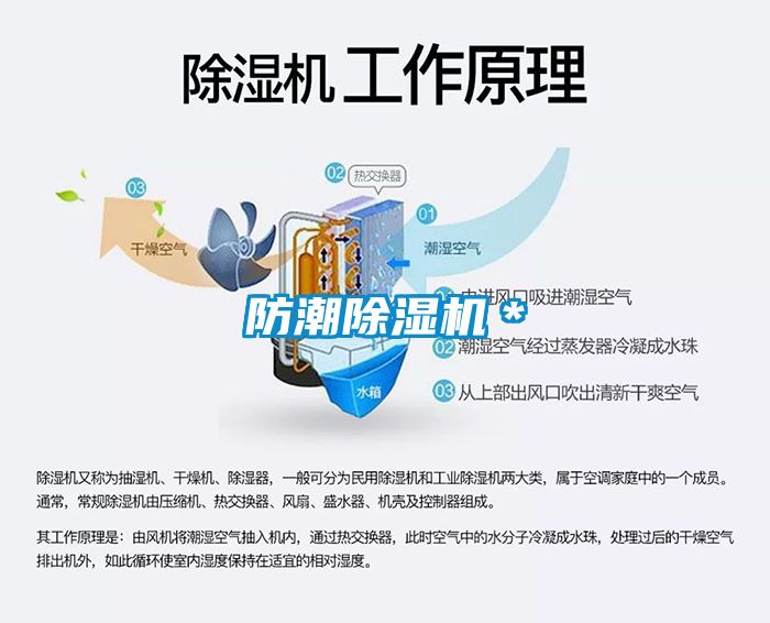 防潮除湿机＊