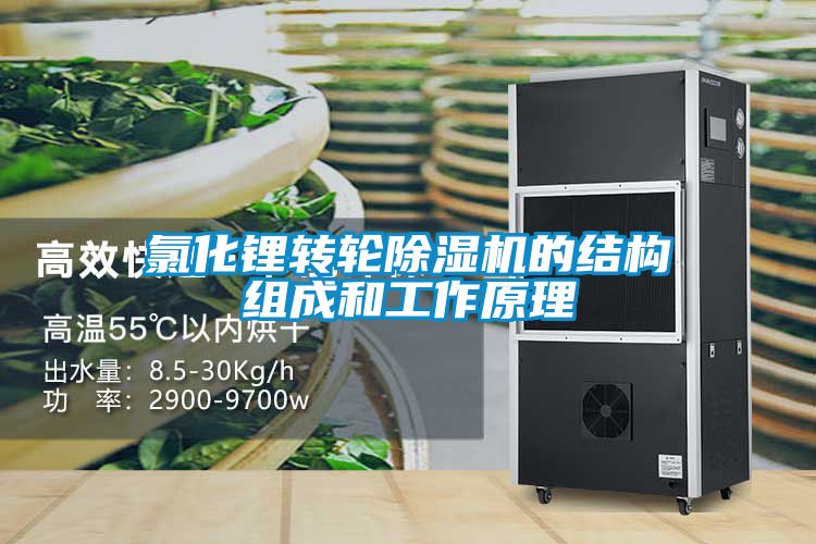 氯化锂转轮除湿机的结构组成和工作原理