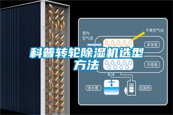 科普转轮除湿机选型方法