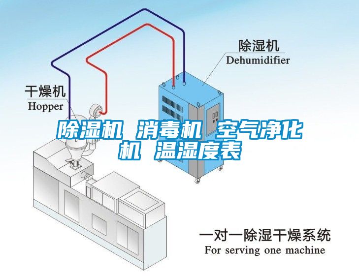 除湿机 消毒机 空气净化机 温湿度表