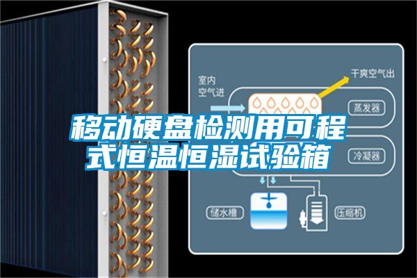 移动硬盘检测用可程式恒温恒湿试验箱