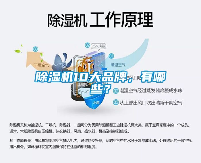 除湿机10大品牌，有哪些？