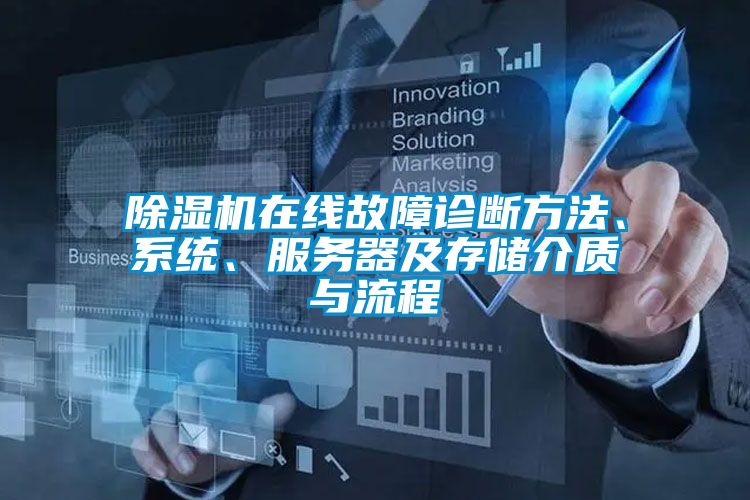 除湿机在线故障诊断方法、系统、服务器及存储介质与流程