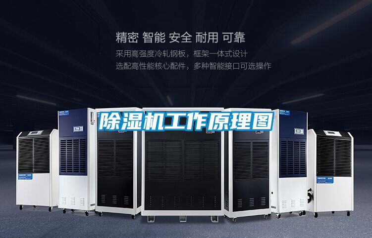 除湿机工作原理图