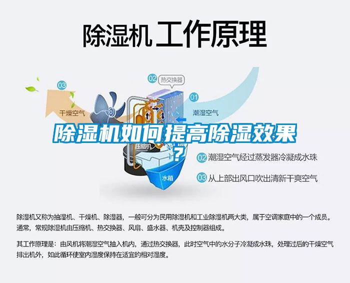 除湿机如何提高除湿效果？