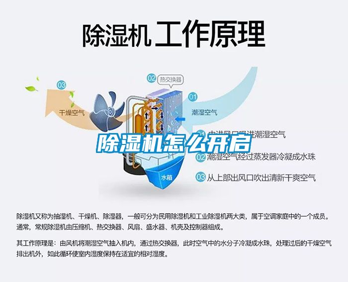 除湿机怎么开启