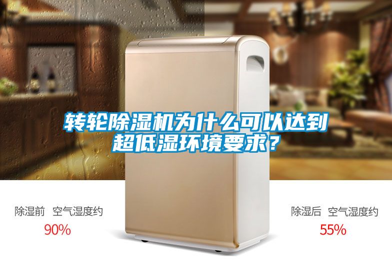 转轮除湿机为什么可以达到超低湿环境要求？