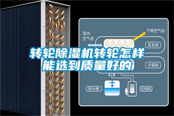 转轮除湿机转轮怎样能选到质量好的