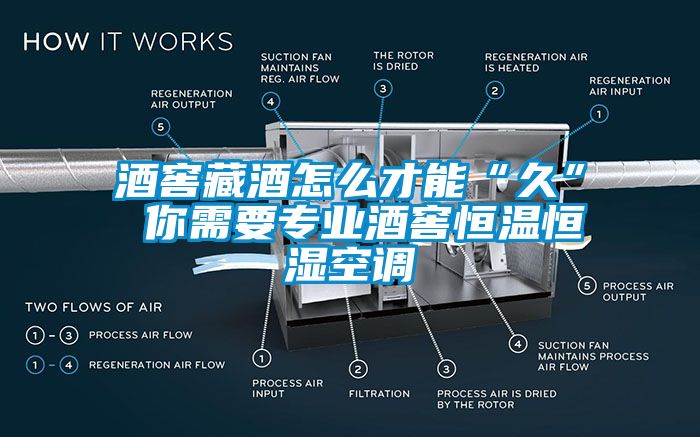 酒窖藏酒怎么才能“久” 你需要专业酒窖恒温恒湿空调