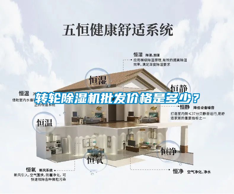转轮除湿机批发价格是多少？