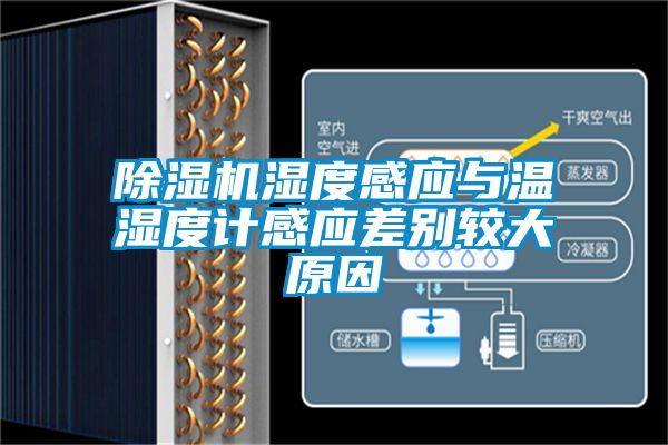 除湿机湿度感应与温湿度计感应差别较大原因