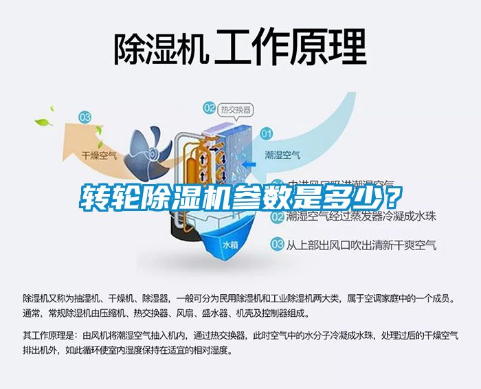 转轮除湿机参数是多少？