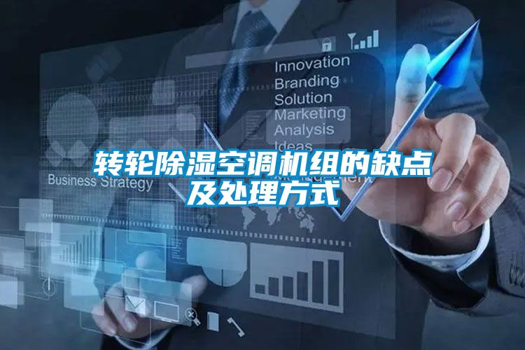转轮除湿空调机组的缺点及处理方式