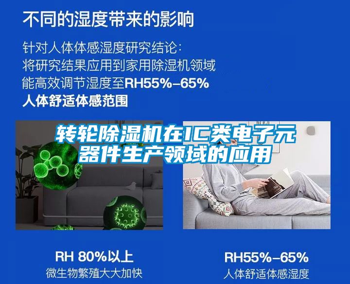 转轮除湿机在IC类电子元器件生产领域的应用