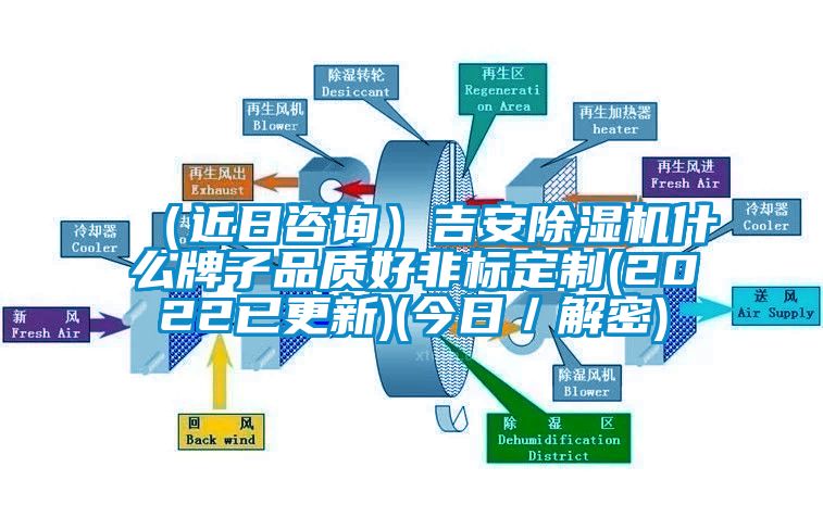 （近日咨询）吉安除湿机什么牌子品质好非标定制(2022已更新)(今日／解密)