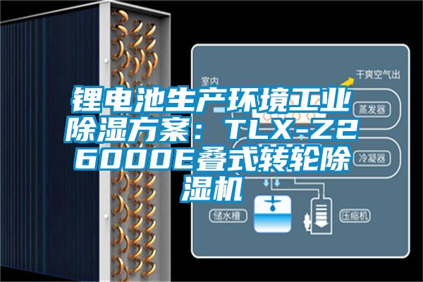 锂电池生产环境工业除湿方案：TLX-Z26000E叠式转轮除湿机